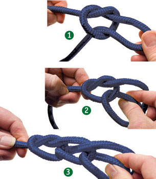 Knots to Know