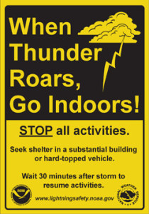Lightning_Safety_Sign