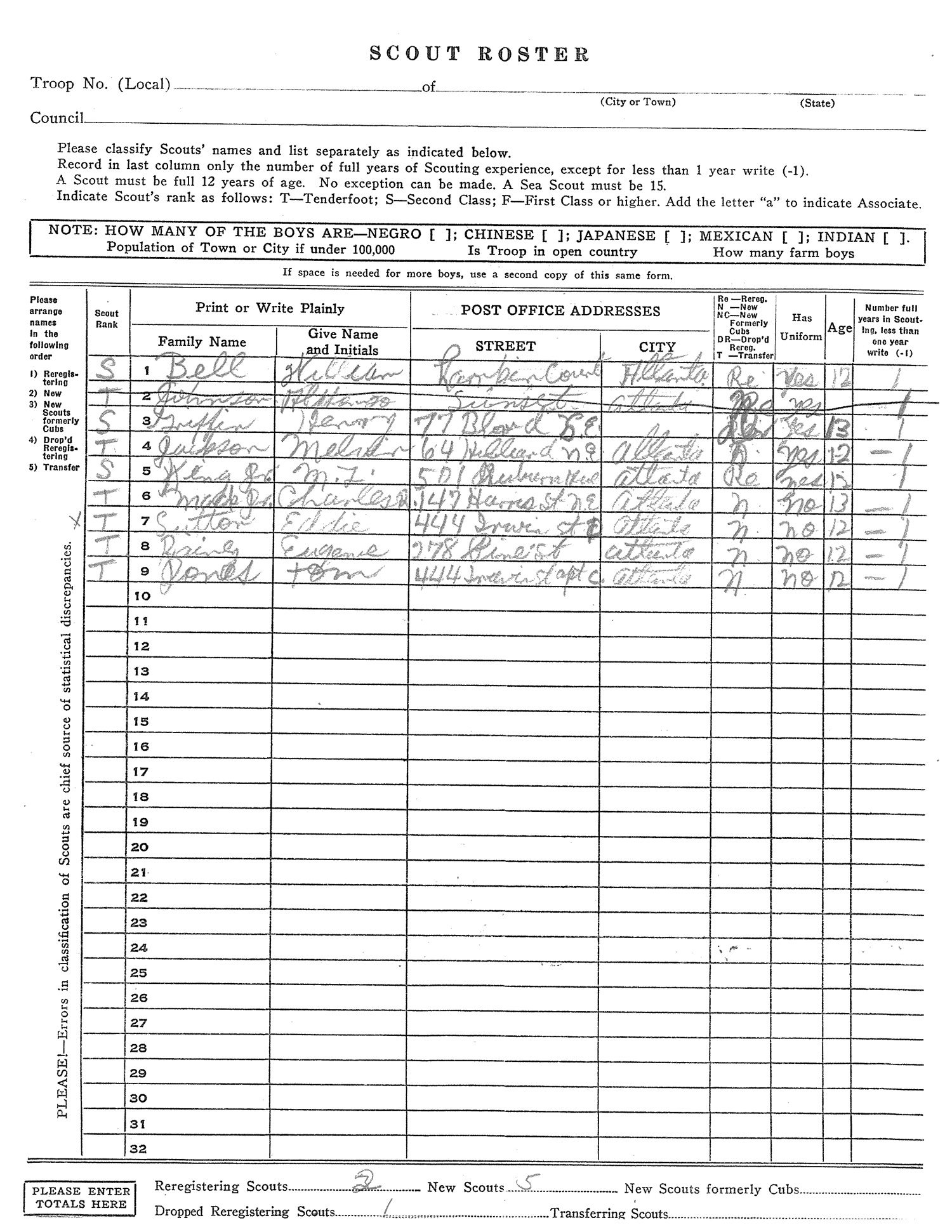 MLK-Boy-Scout-roster