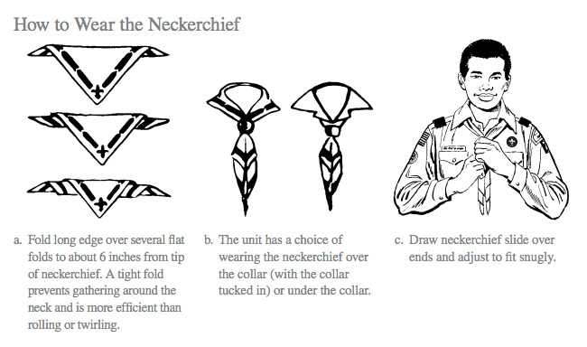 how-to-wear-neckerchief