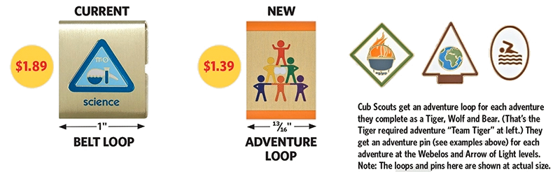 Cub-Scout-adventure-loops-comparison