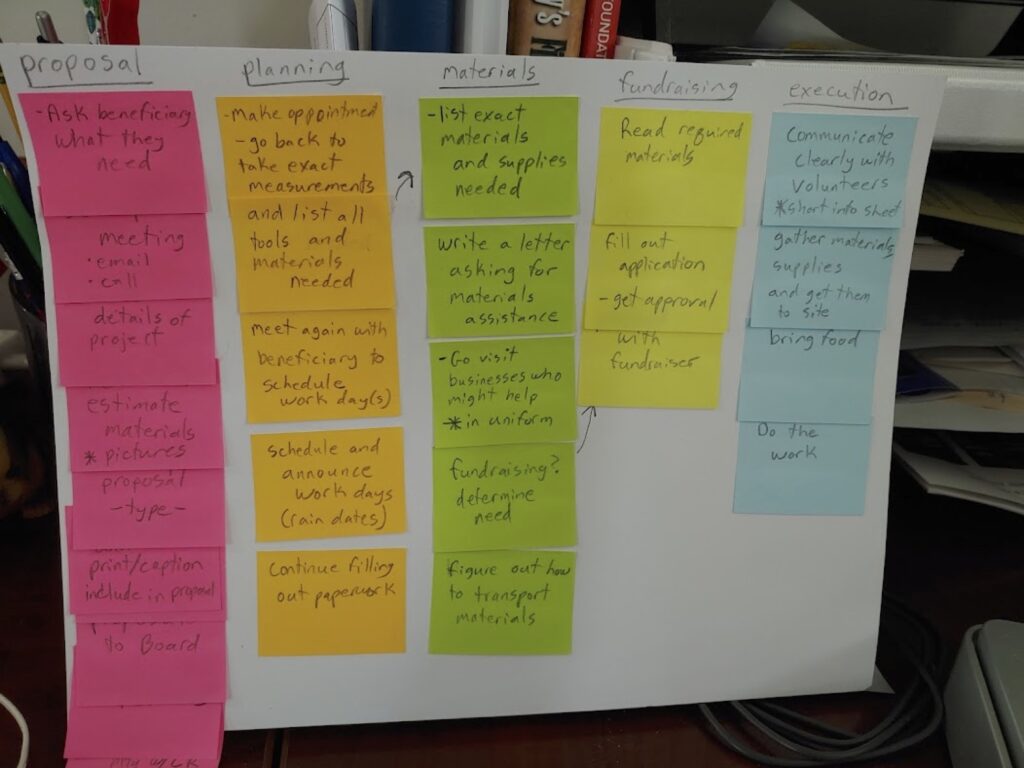 A poster board with sticky notes is helpful in guiding a Scout with neurodivergent issues
